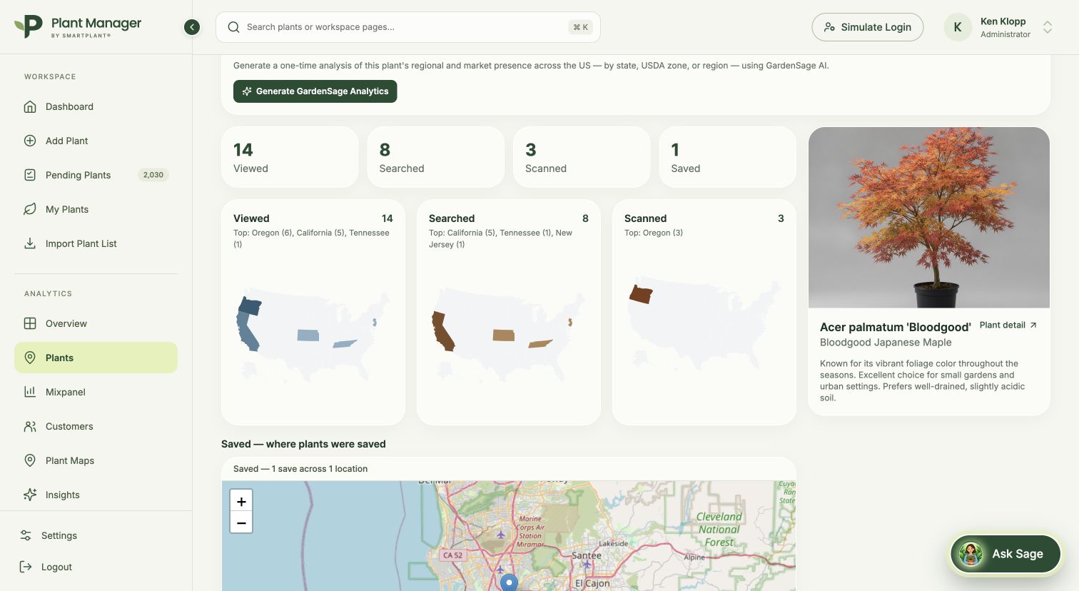 Plant Manager individual plant analytics showing viewed, searched, scanned and saved activity across maps